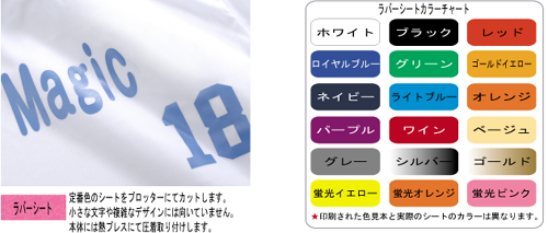 カッティングラバーシート