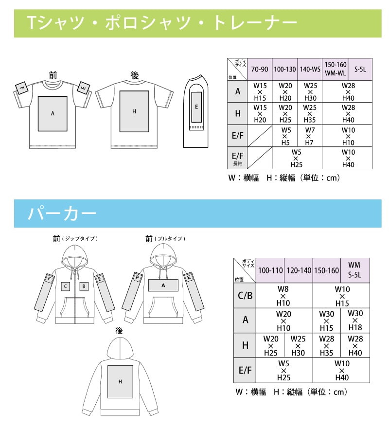 オリジナルｔシャツ クラスtシャツの制作 プリントショップマジック
