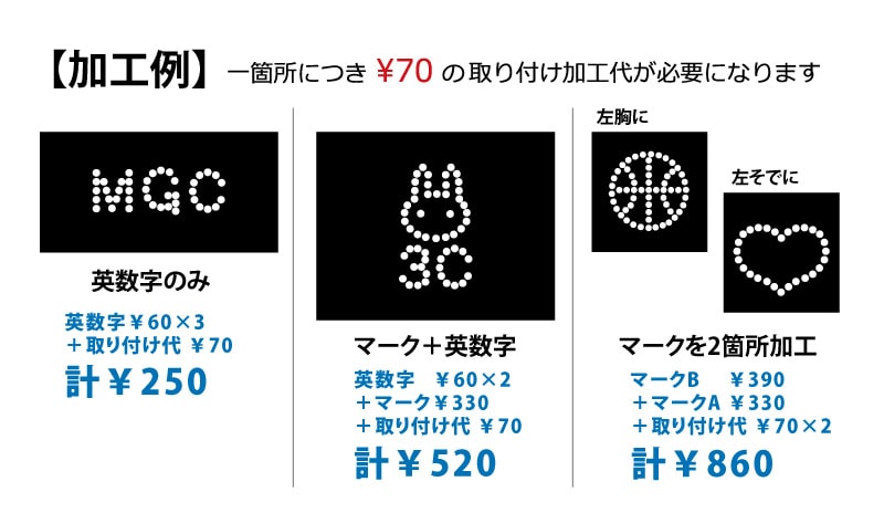 ラインストーン価格例