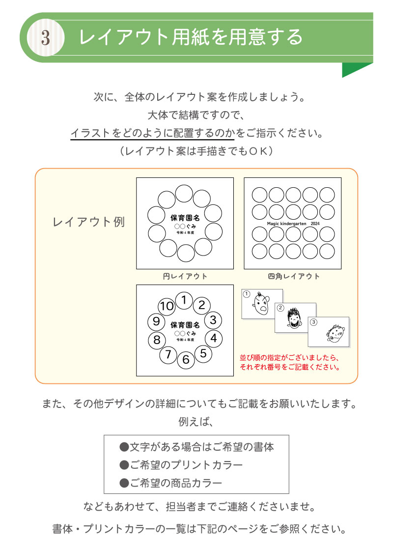 入稿方法3