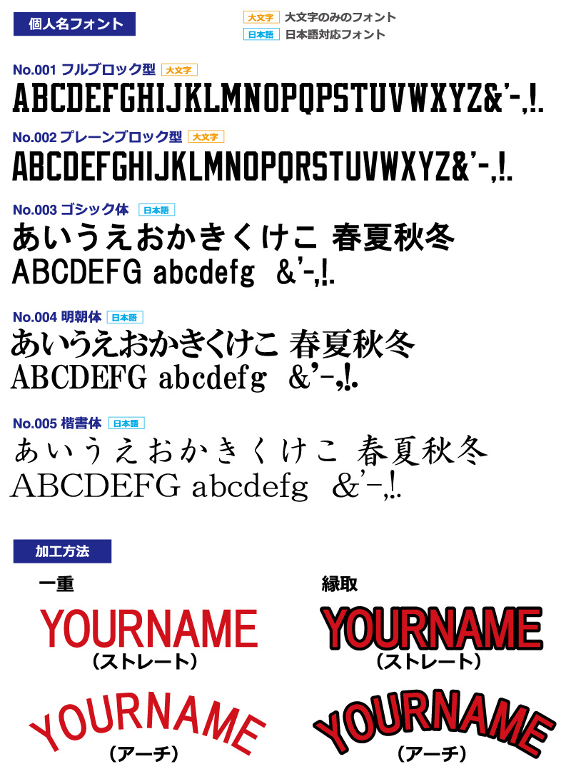 オリジナルtシャツ クラスtシャツの制作 プリントショップマジック