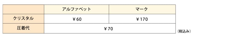 20ラインストーン代