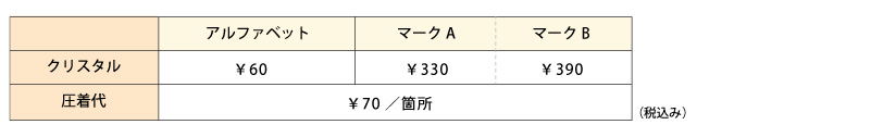 20ラインストーン代