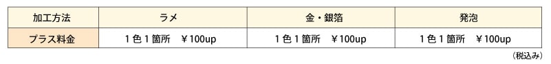 プリントオプション