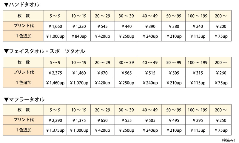 タオルトクトクコース